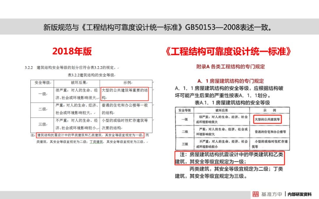 2024年香港6合资料大全查,时代资料解释落实_交互版3.688