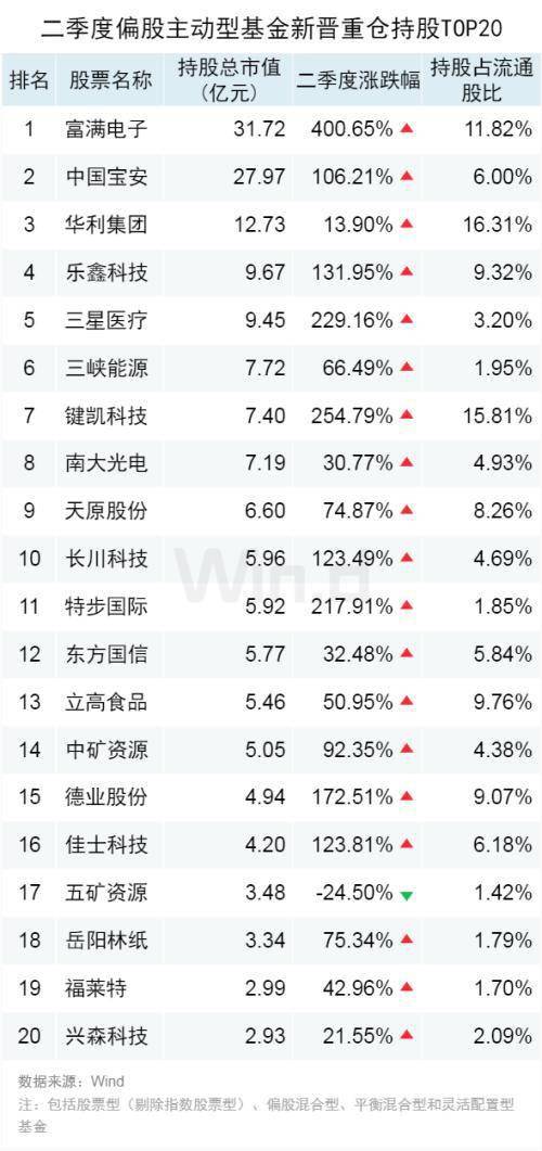 2024澳门天天开彩大全,科技成语分析落实_钻石版2.823