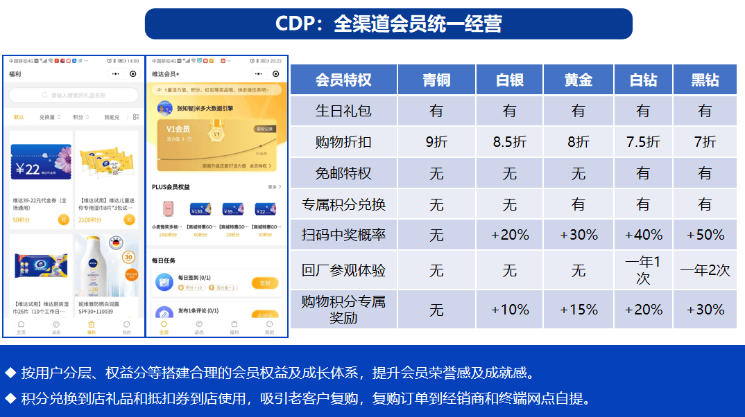 澳门一码中精准一码的投注技巧分享,高效实施方法解析_HD38.32.12