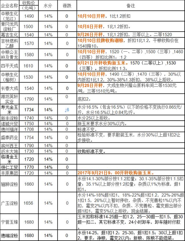 1肖一码,准确资料解释落实_限量版3.867