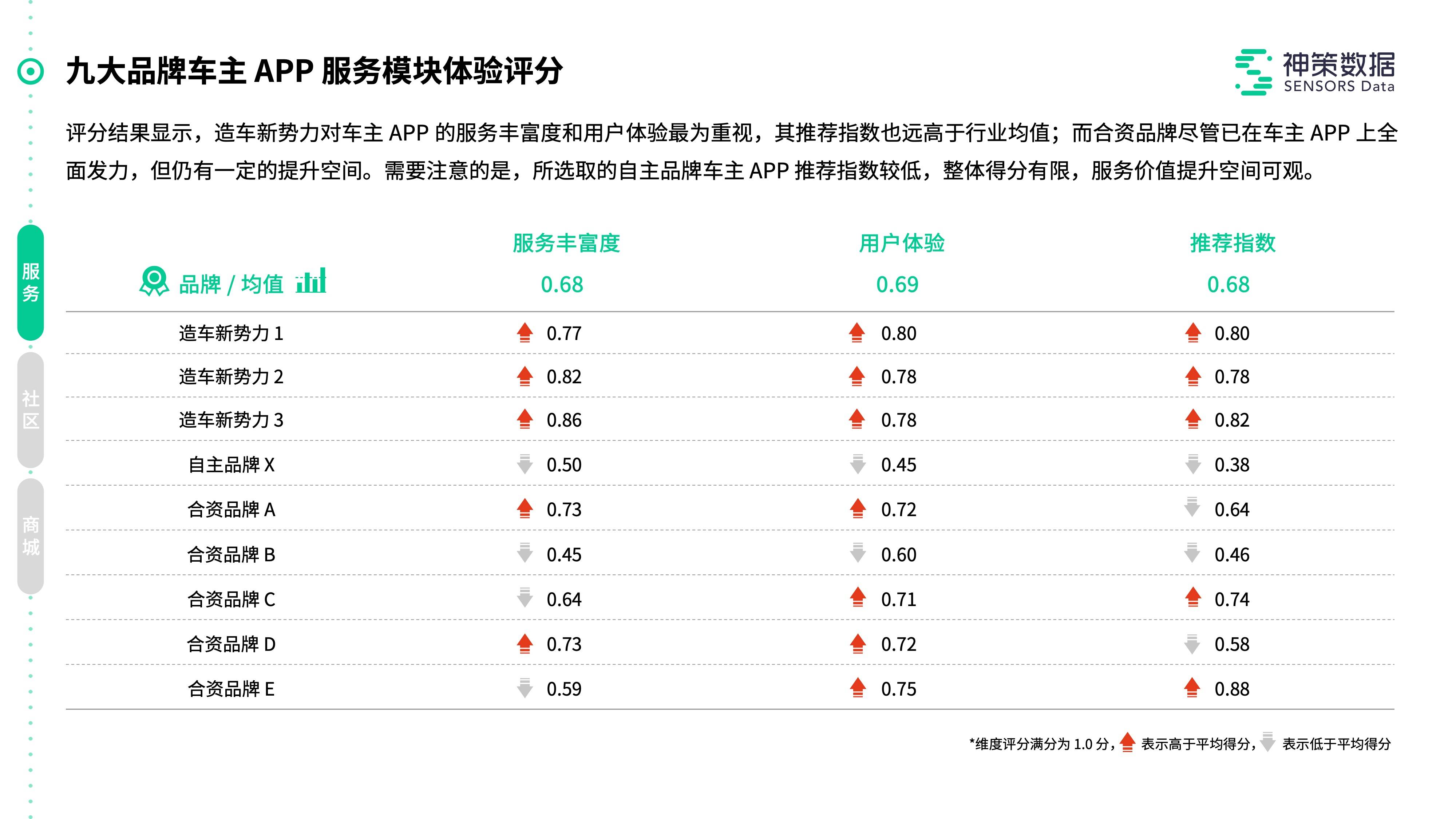 管家婆一笑一码100正确,正确解答落实_精简版105.220