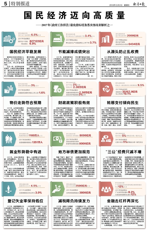 新澳门免费资料大全历史记录查询,准确资料解释落实_精英版201.123