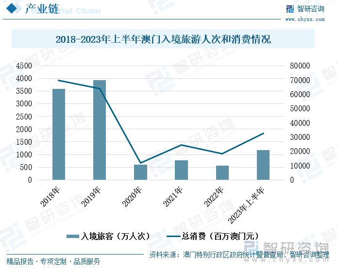 澳门天天彩期期精准龙门客栈,市场趋势方案实施_娱乐版305.210