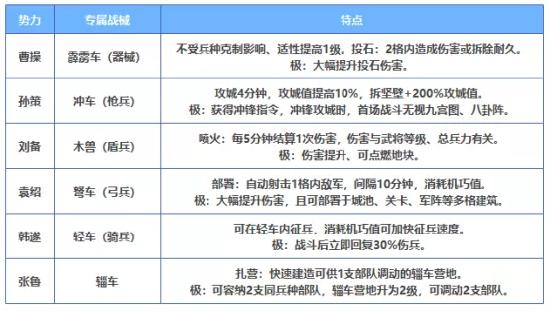 新澳门2024年正版马表,实用性执行策略讲解_体验版3.3