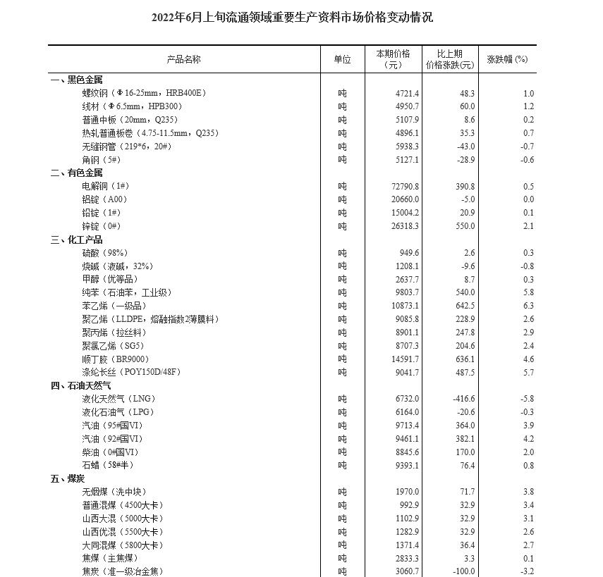 王中王免费资料大全料大全一精准版介绍,市场趋势方案实施_桌面版6.636