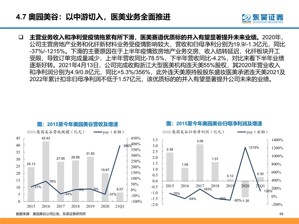 新澳门精准免费大全,经济性执行方案剖析_专业版2.266