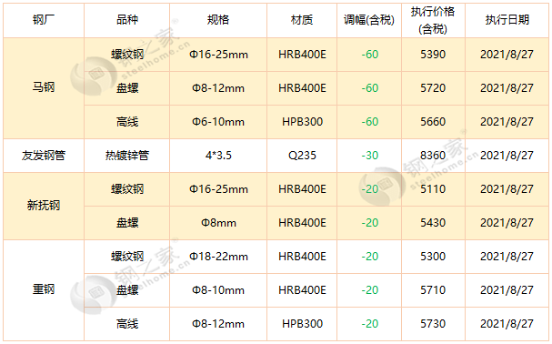 黄大仙精准三肖,决策资料解释落实_Android256.183