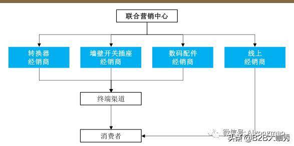 追梦少年 第3页