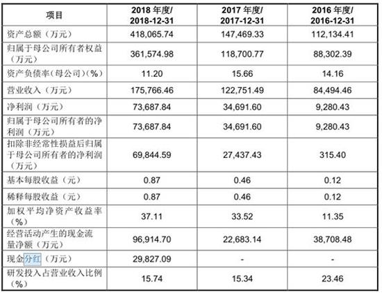 正宗黄大仙中特一肖,市场趋势方案实施_精简版105.220