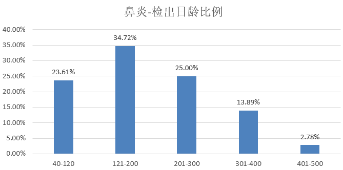 澳门彩资料大全书,市场趋势方案实施_游戏版256.183