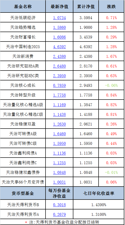 灬亲爱嘚灬 第3页