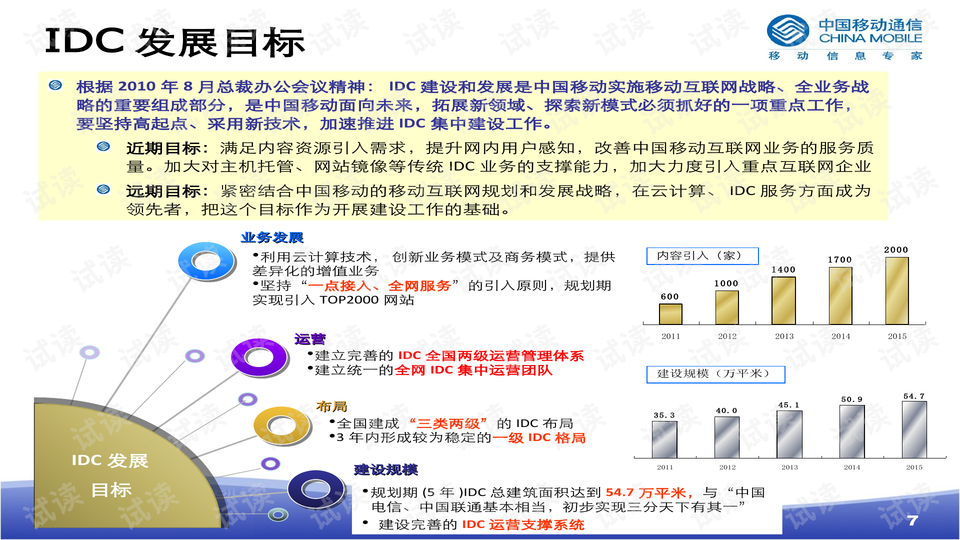 管家婆一码,整体规划执行讲解_豪华版6.23