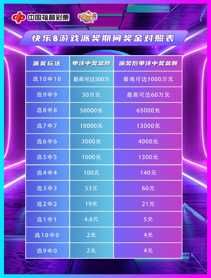 新澳门彩开奖结果今天,定制化执行方案分析_游戏版256.183