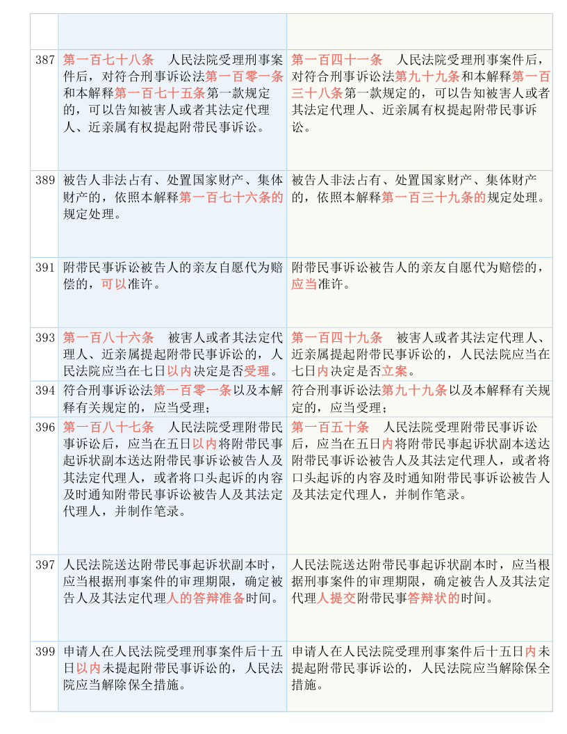 揭秘提升一肖一,广泛的解释落实支持计划_娱乐版305.210