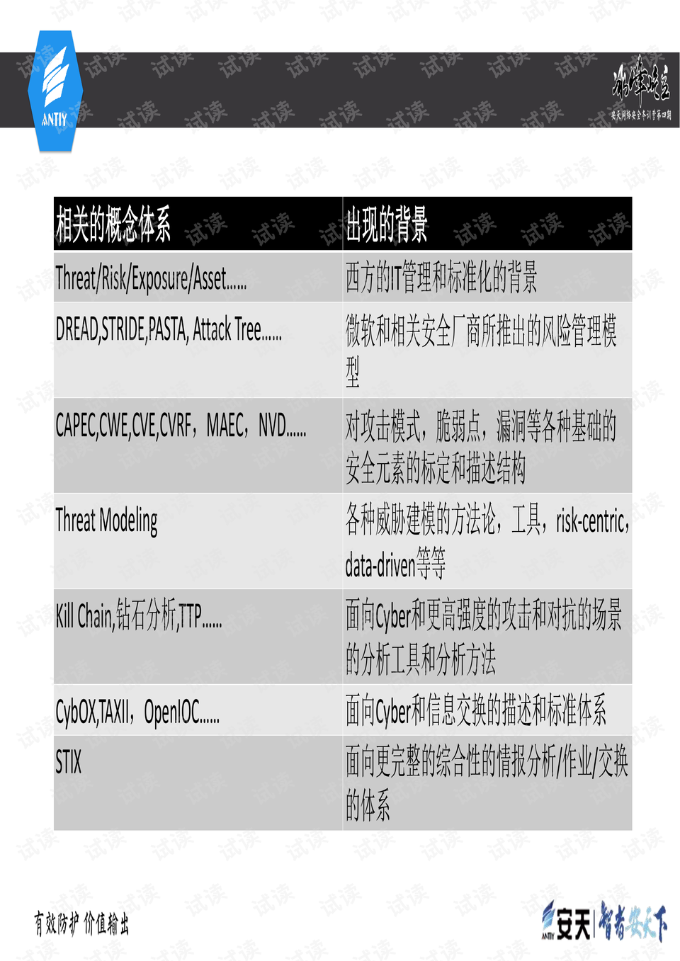 新澳资料大全正版资料2023,决策资料解释落实_win305.210