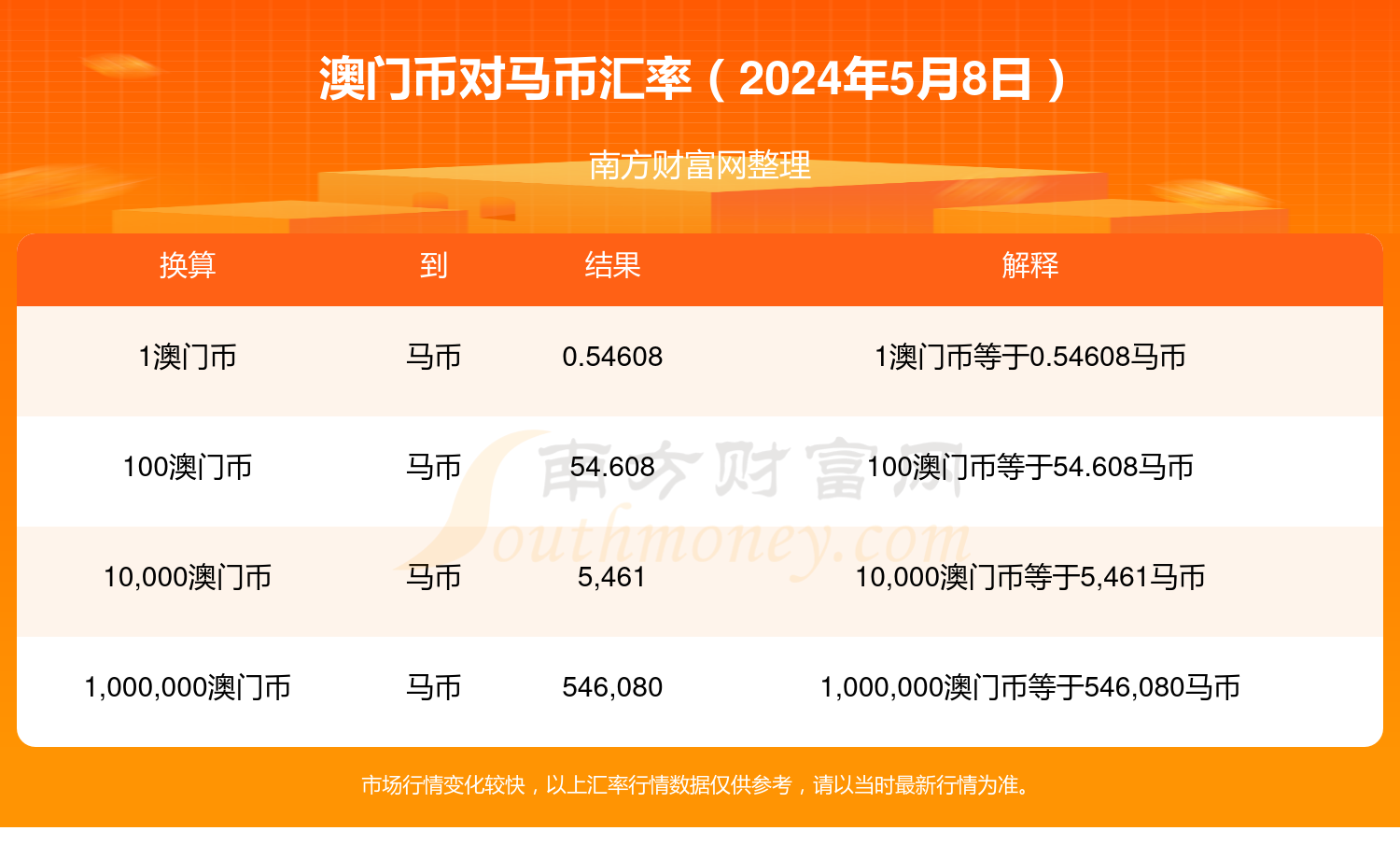 2024澳门特马今晚开奖结果出来,最新热门解答落实_游戏版1.967