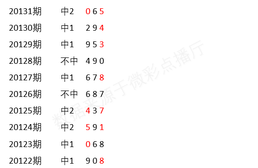 澳门12码三期必中一期,全面解答解释落实_3DM2.627