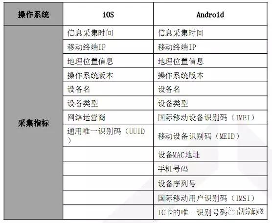 产品中心 第141页