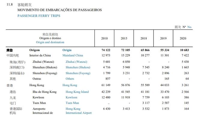 澳门正版资料大全免费2024网站,数据资料解释落实_开发版1