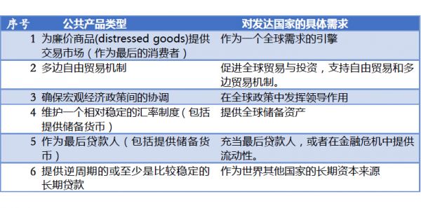 澳门2024正版资料大全完整版,经济性执行方案剖析_win305.210