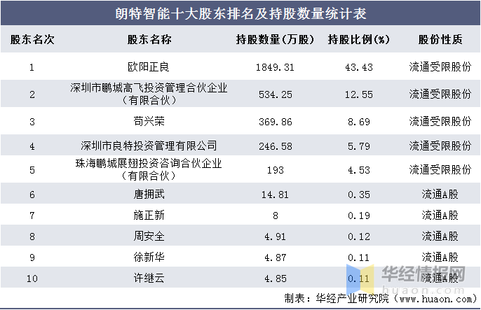 新澳门今晚开特马开奖,收益成语分析落实_限量版3.867