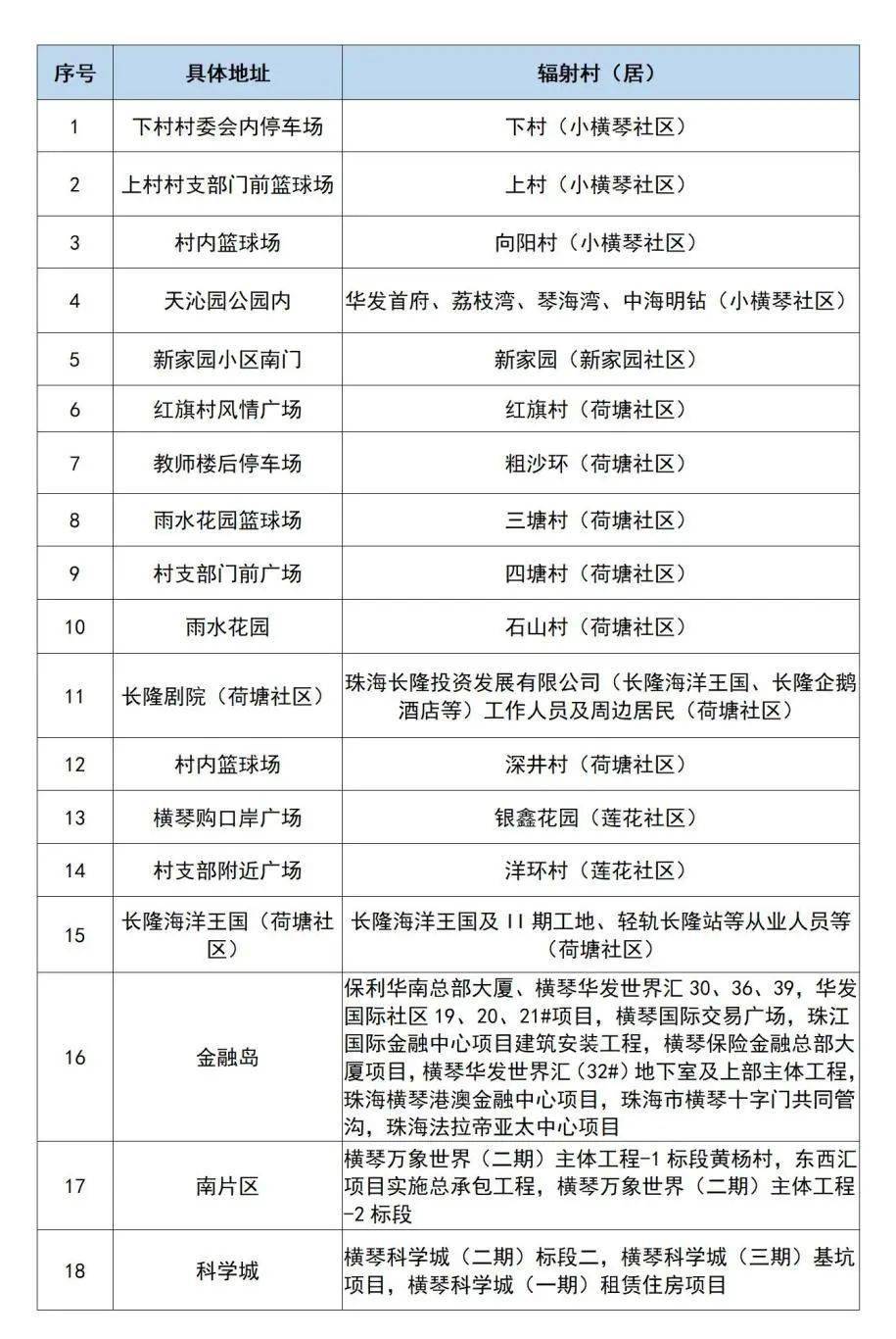 澳门一肖一特100精准免费,涵盖了广泛的解释落实方法_豪华版180.300