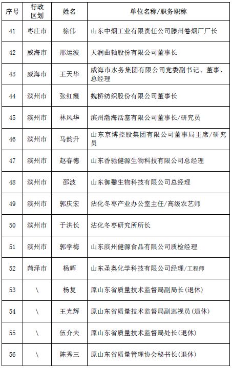 今晚新澳门特马开什么生肖,效率资料解释落实_标准版1.292