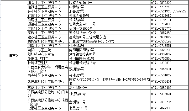 澳门管家婆最准一特一肖,最新热门解答落实_win305.210