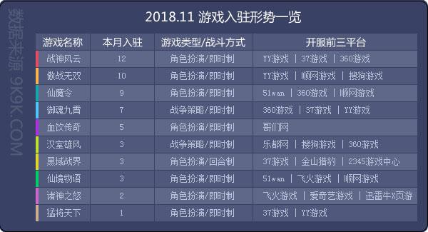 2024澳门资料大全,数据资料解释落实_游戏版256.183