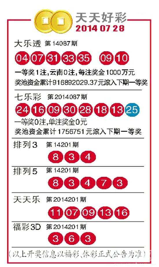 246天天天彩天好彩 944cc,决策资料解释落实_开发版1