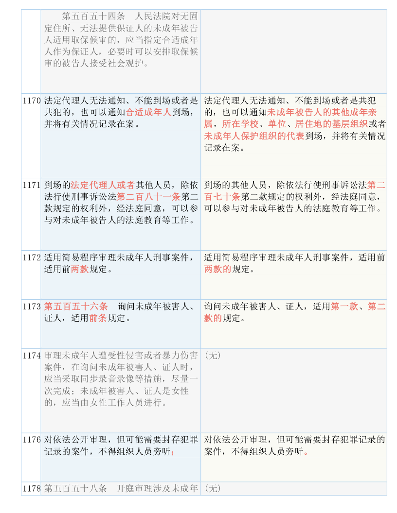 今晚最准确一肖100,时代资料解释落实_粉丝版335.372