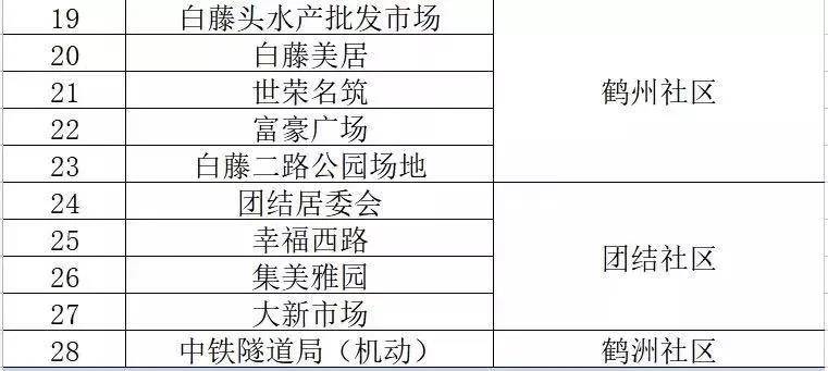 澳门一码精准必中,效率资料解释落实_精简版105.220