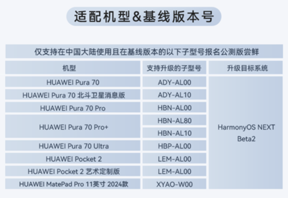 三期必开一期免费,涵盖了广泛的解释落实方法_AR版7.672