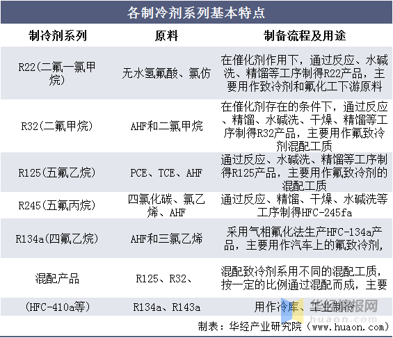 正版资料全年资料查询,科学化方案实施探讨_试用版7.238