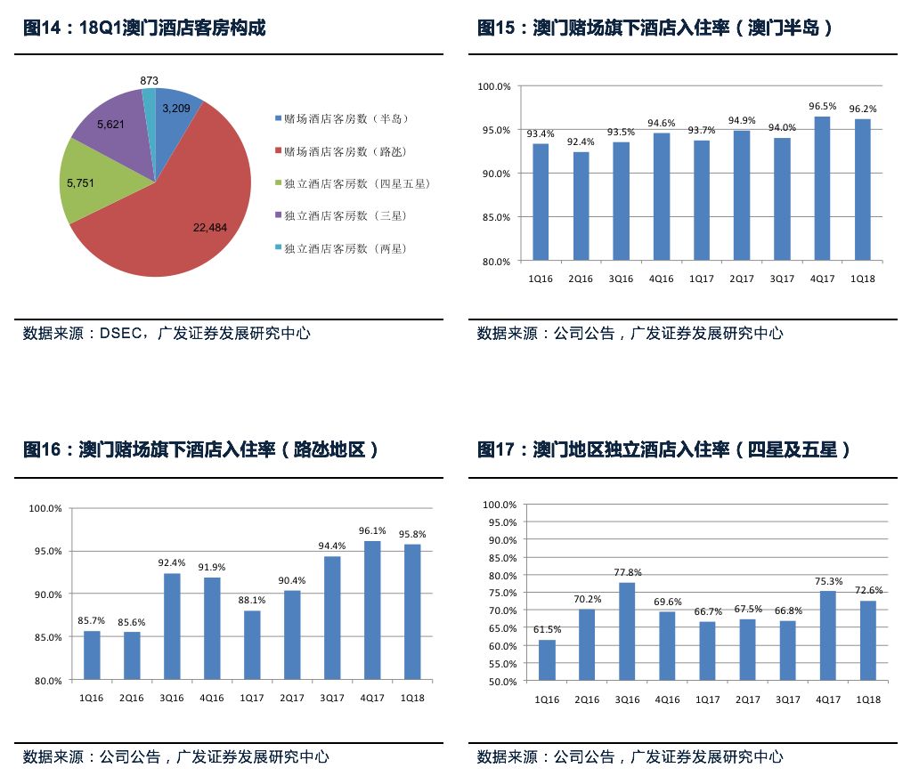 广东八二站82178,高效实施方法解析_专业版150.205