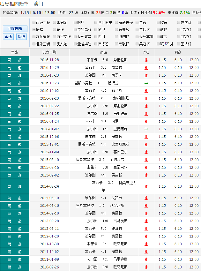 澳彩精准资料免费长期公开,诠释解析落实_3DM36.30.79