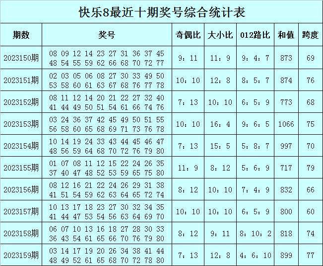 澳门今晚必中一肖一码准硧,整体规划执行讲解_HD38.32.12