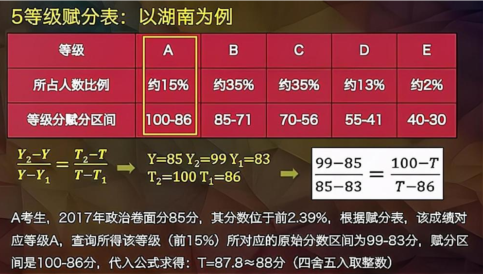 2024年天天彩资料免费大全,重要性解释落实方法_影像版1.667