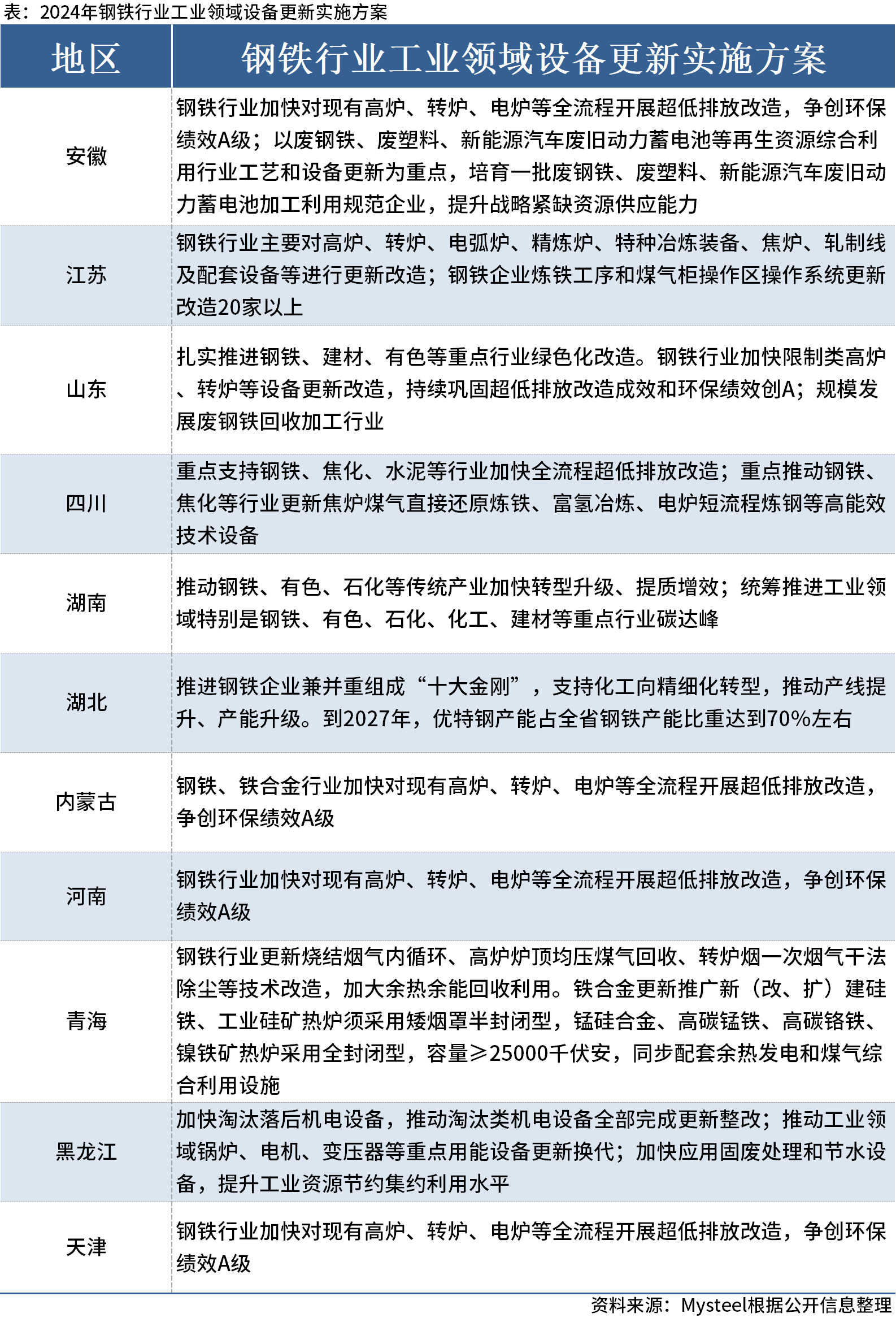 澳门资料大全兔费资料,全面理解执行计划_黄金版3.236