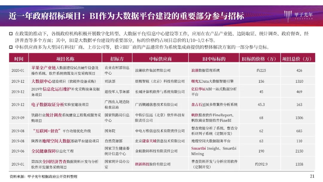 精准一码免费资料大全,时代资料解释落实_粉丝版335.372