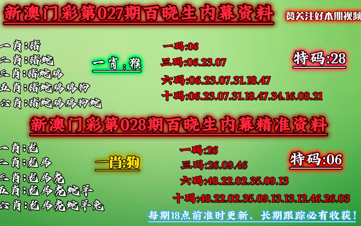 新澳一肖一码100免费资枓,决策资料解释落实_豪华版180.300