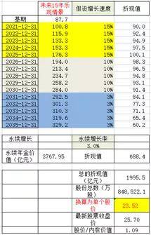 2O24年澳门今晚开码料,最佳精选解释落实_精简版105.220