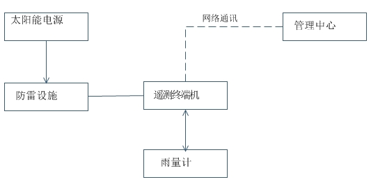 澳门一码必中的生肖计算方法,详细解读落实方案_体验版3.3