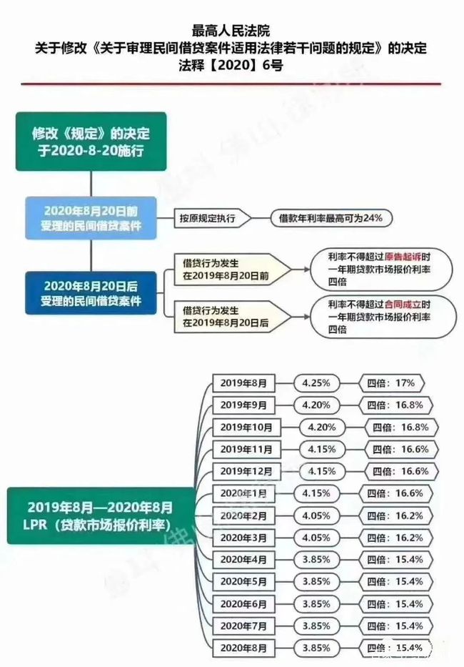 2024今晚新澳开奖号码,动态词语解释落实_轻量版2.282