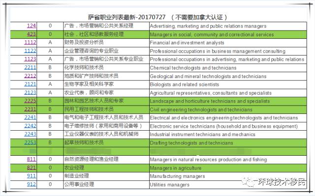 新澳门最新开奖记录大全,最新热门解答落实_标准版1.292