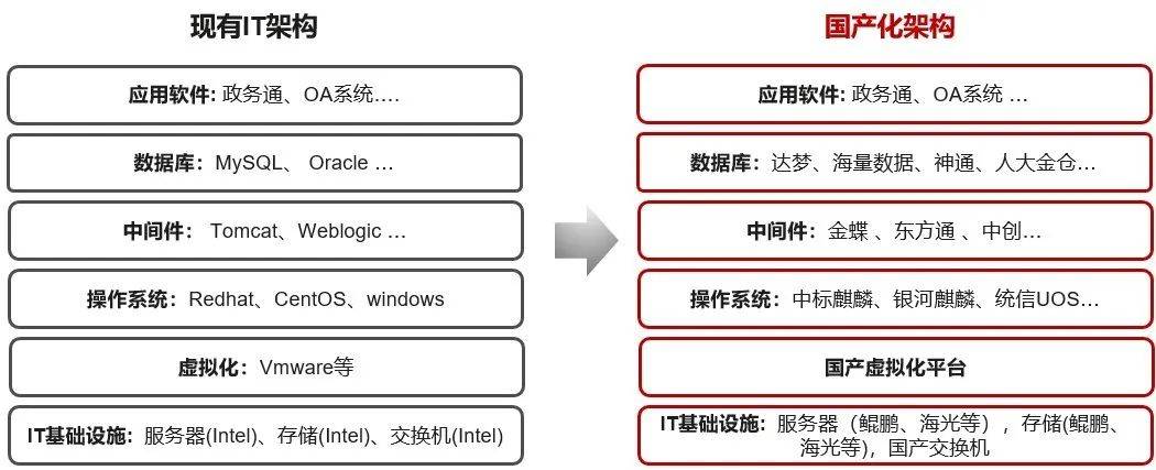 澳门彩天天开奖论坛,定制化执行方案分析_基础版2.229