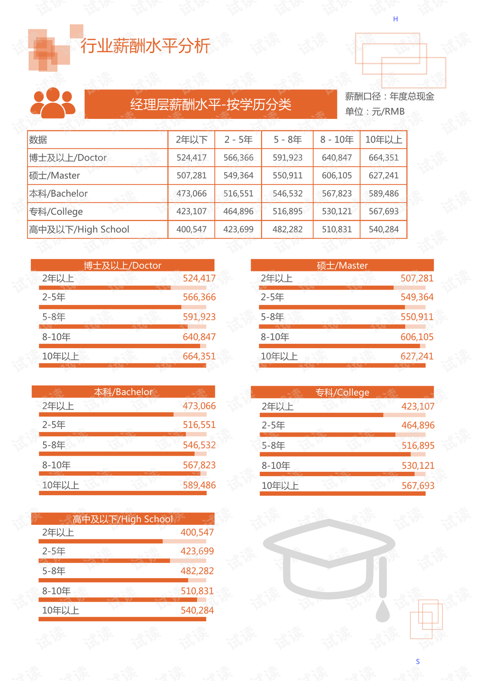 2024澳门免费最精准龙门,经济性执行方案剖析_标准版1.292