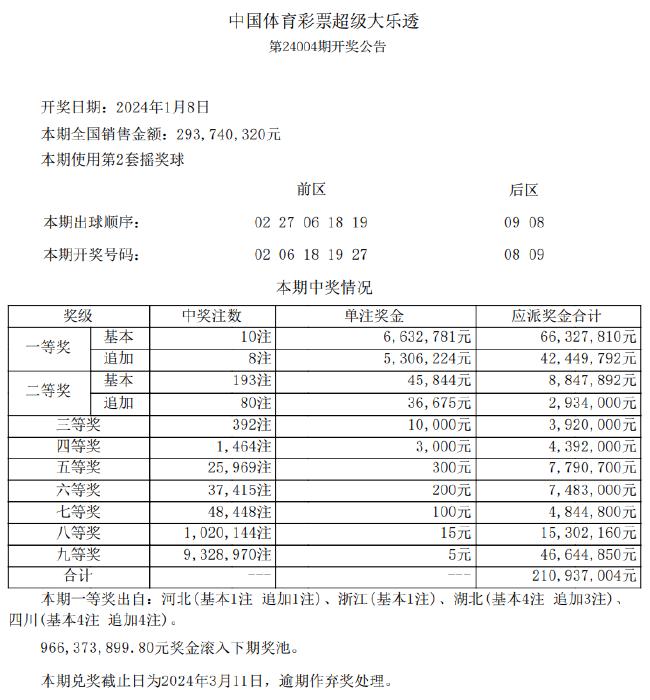 新澳资料免费长期公开吗,动态调整策略执行_3DM36.30.79