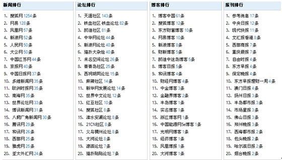 新澳门2024开奖,决策资料解释落实_工具版6.166