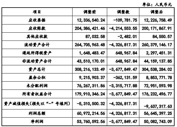 新澳门资料大全码数,正确解答落实_游戏版256.183